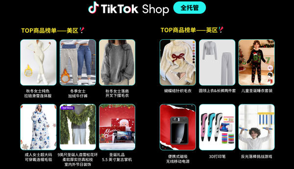TikTok Shop 黑五全球销售额创新历史纪录，新市场实现多倍增长