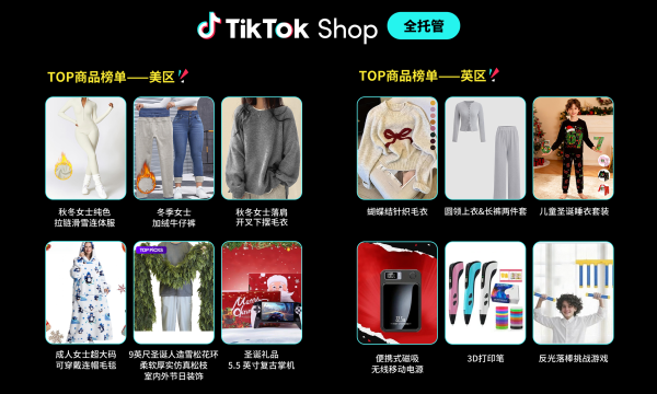 TikTok Shop 黑五全球销售额创新历史纪录，新市场实现多倍增长
