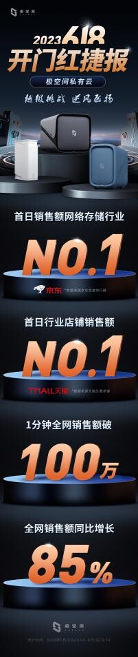 word_3419_4a6d26ae15c55251e567e33575a81a97 word_3419_4a6d26ae15c55251e567e33575a81a97
