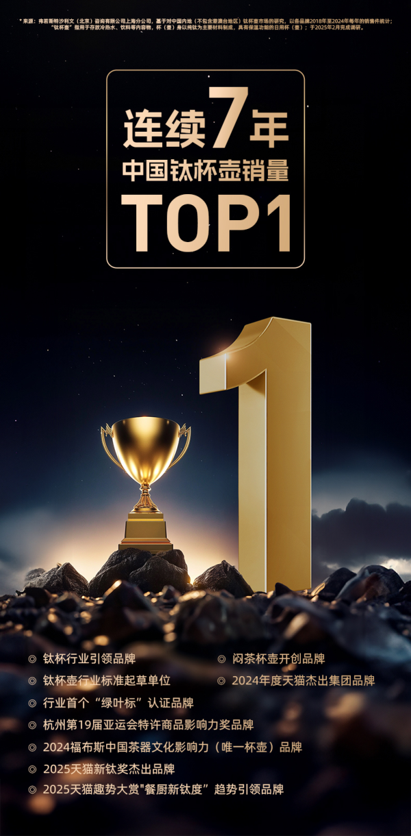 202601021507061204814075