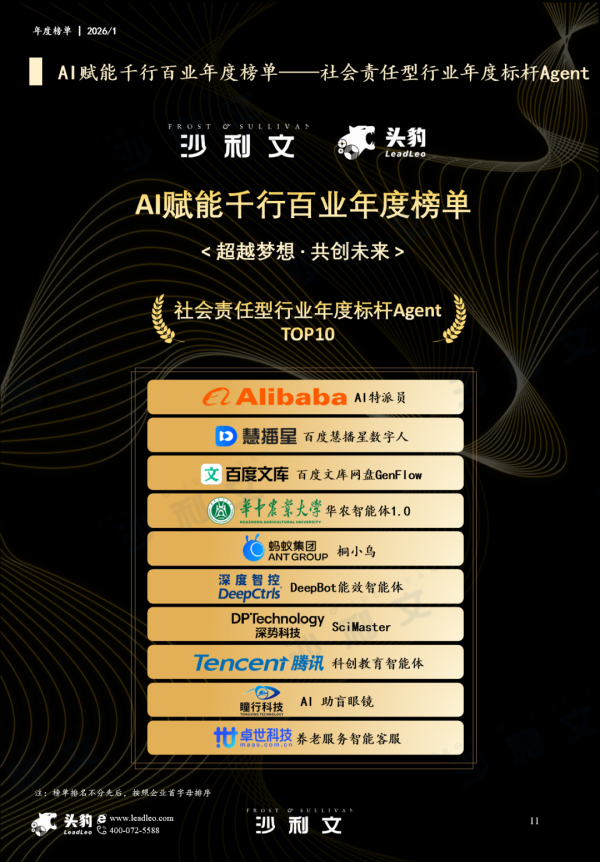 26011020415595244126-1