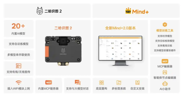 2026020116030386418670