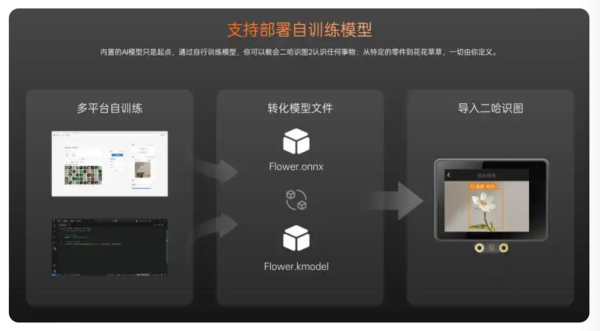 20260201160343415521068