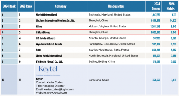 202602261144451046285369