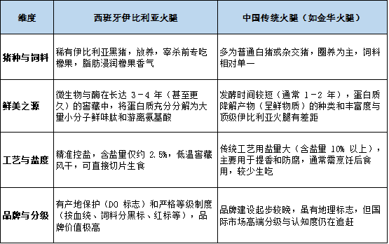 175363450 175363450
