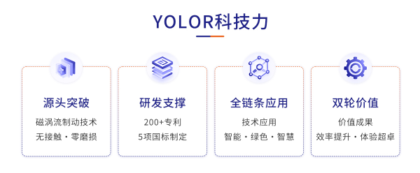 6390097351374101423299330