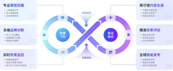 6390816572788685702440474