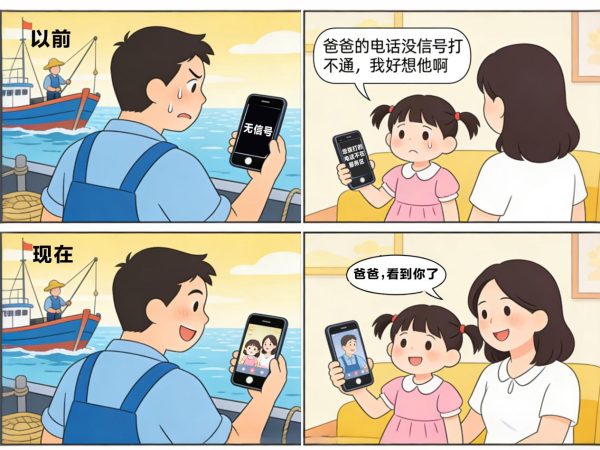 0e5c520f88bca3eb0e2f31d613121f13