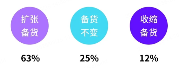 202604071113141163262 202604071113141163262