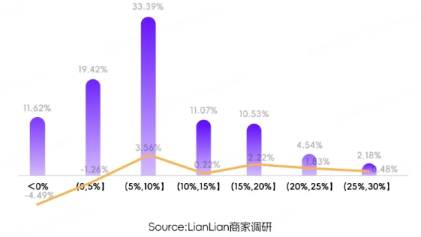 202604071113571465683771 202604071113571465683771