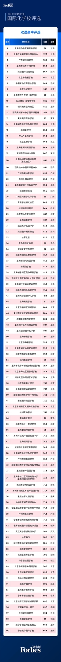 2026042817144299327.003