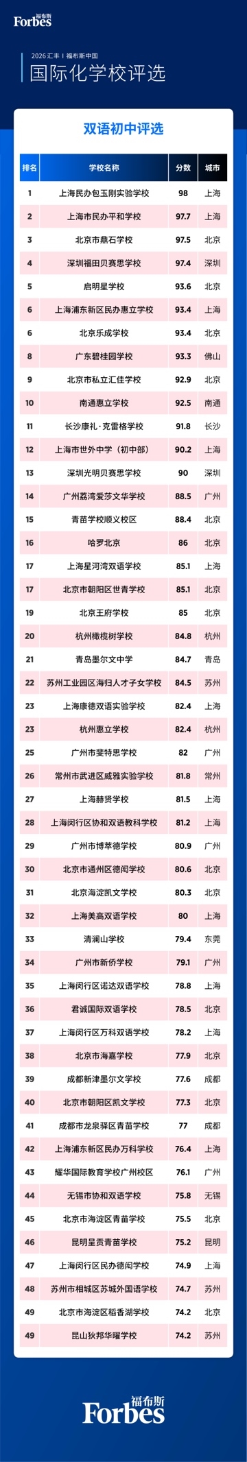 2026042817144299327.005