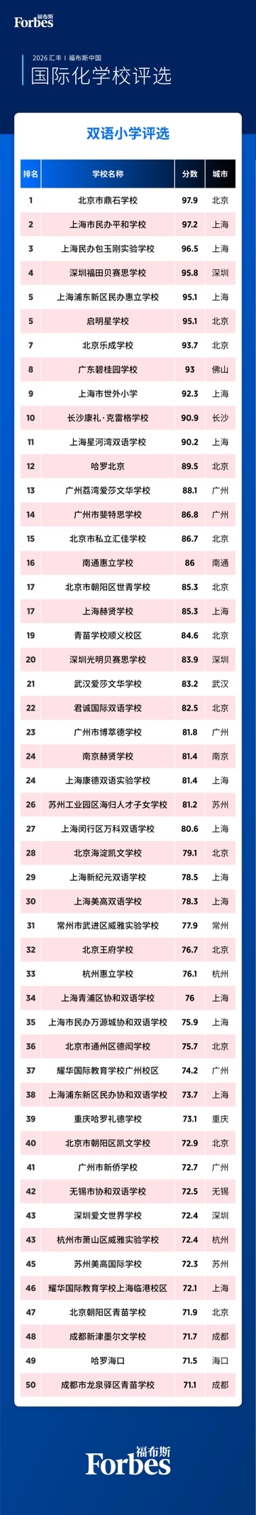 2026042817144299327.007