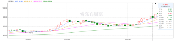 4f5c32c7368f4f908253ca435bf0a3d5