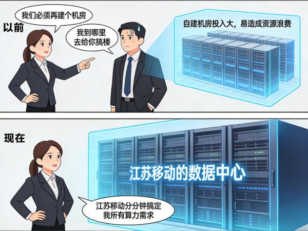 574787113e6c89b04d3feb94d0fb6204