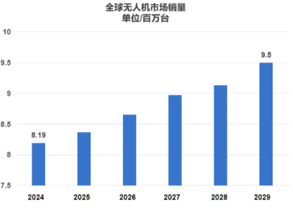 5f6984824887400fbd9abab861c5d64c