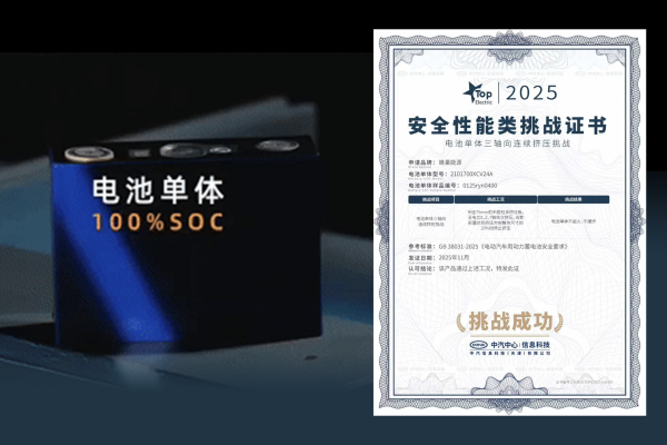 6391193845785525114240976 6391193845785525114240976