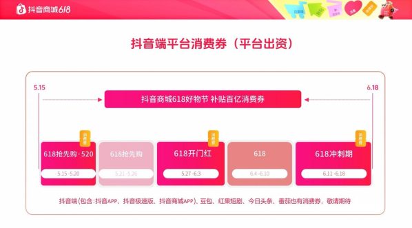 6391254914534269926352882