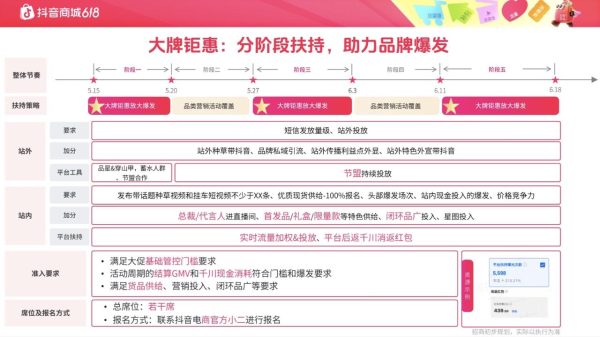 6391254935668493645751472