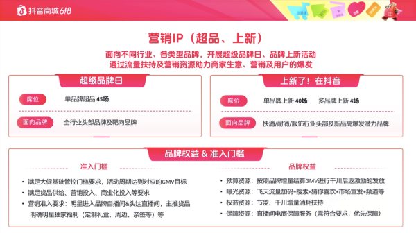 6391254938052082064606778