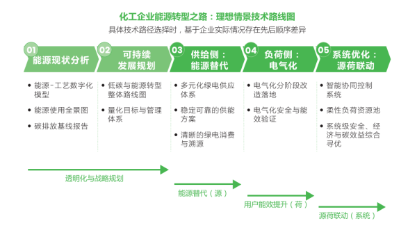 6391299631225086502897350