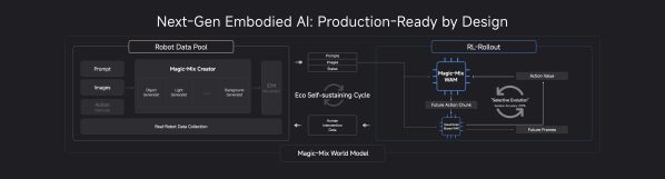 6391314299735200686426659