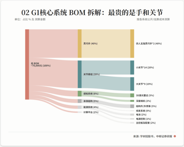 82020d765b9b4885b74f8f7b6929f063