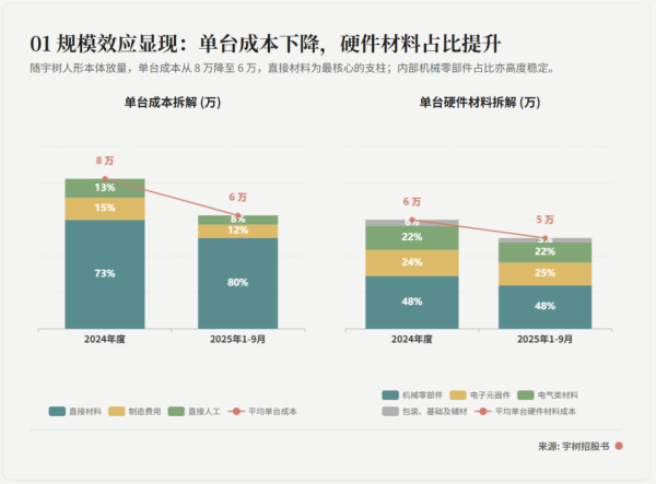 8af9c2b34a92404d983d75d0684402fa