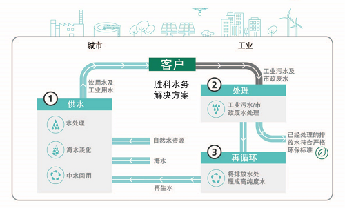 8b47a332d08ce58ddd5c5adc026882b6