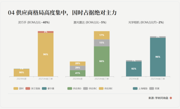 dfc8afef2b93409c9941395d9529ee75