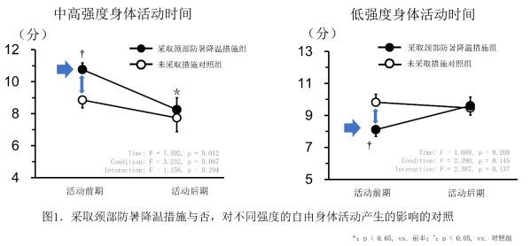 ff1a132a34c086d4ca4c288f930f90c7 ff1a132a34c086d4ca4c288f930f90c7