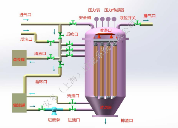 a4072dba4bac46d2106a2a46f0d66152