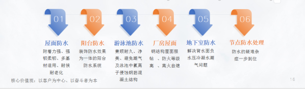 084dce2b45f45f71605dff9542f715c8