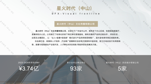 0aacb95e4cd859ea1fc613339a89ee0b