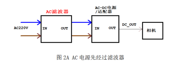 0cff0b9e29ca81a963fae0be46ade878