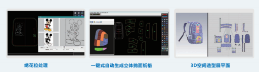 GST工艺分析系统标识