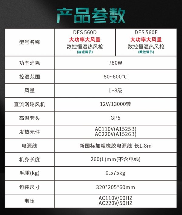 3cf80c71ba69a899306e62a96b3a32f4