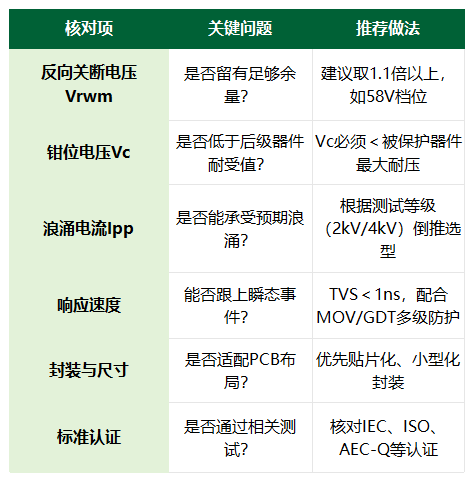 47edd288a2761358e46c6b25f13cac77