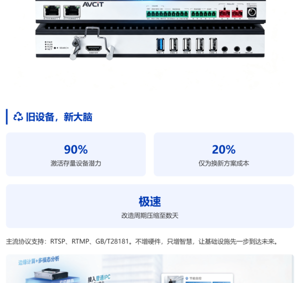 魅视科技产品技术特点