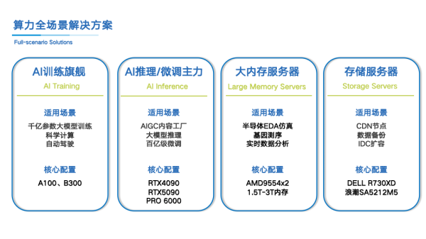 6915fcf88939ee5160f4689360412c0e-14