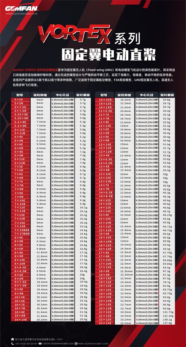 7b7ba98a63e38ca81a76916758bc68c8 7b7ba98a63e38ca81a76916758bc68c8