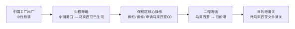 81fe8b1ba82dc2a3cb3ec6356a22e040-1