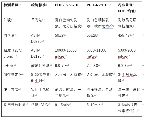 86ea0cfcd76c78b57e38116e5b843619