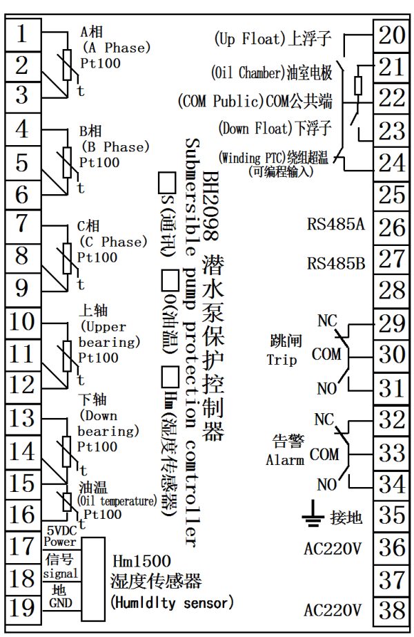 93c5810fc3ae6e39dfe45288f4792ee8-1