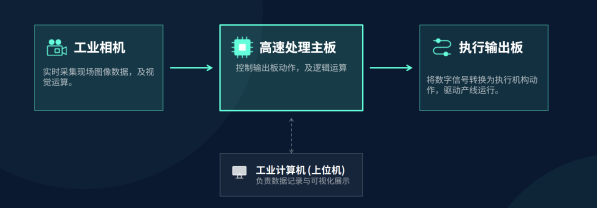 c35ada38f7b26dd6a451202de1c7e597