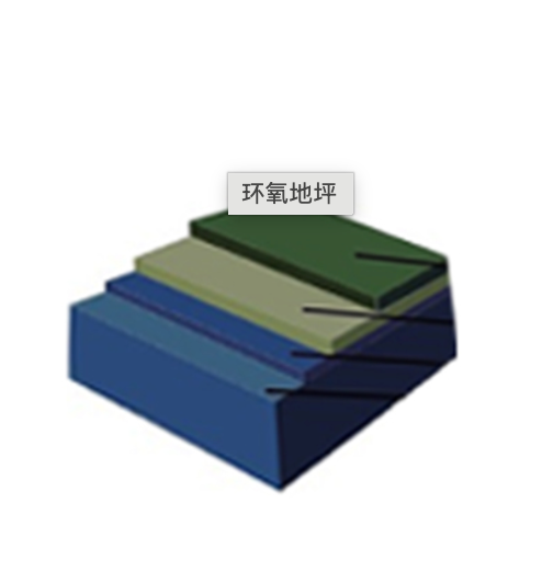 f3ed85c7de3423fa8896933e87ecb11b