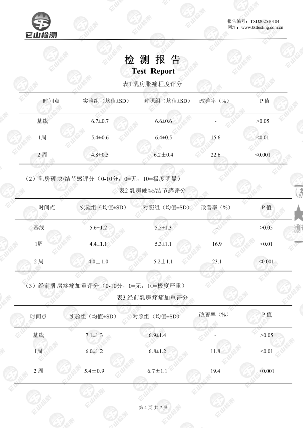 1b5621750b478ac7e1d1530cfe281054 1b5621750b478ac7e1d1530cfe281054