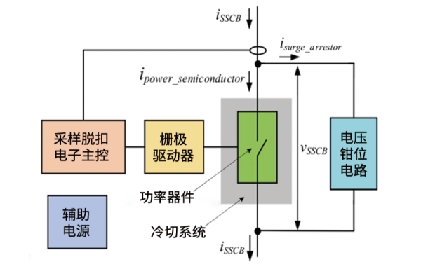 1e364935e622e1b402c8a255b11ed217