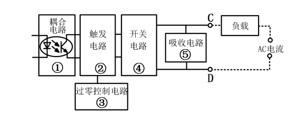 55d6fb131f98fca1f38f9b460b362932
