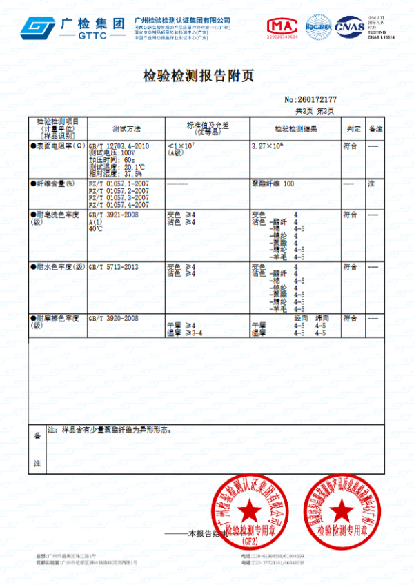 6a64fdf45310c17615